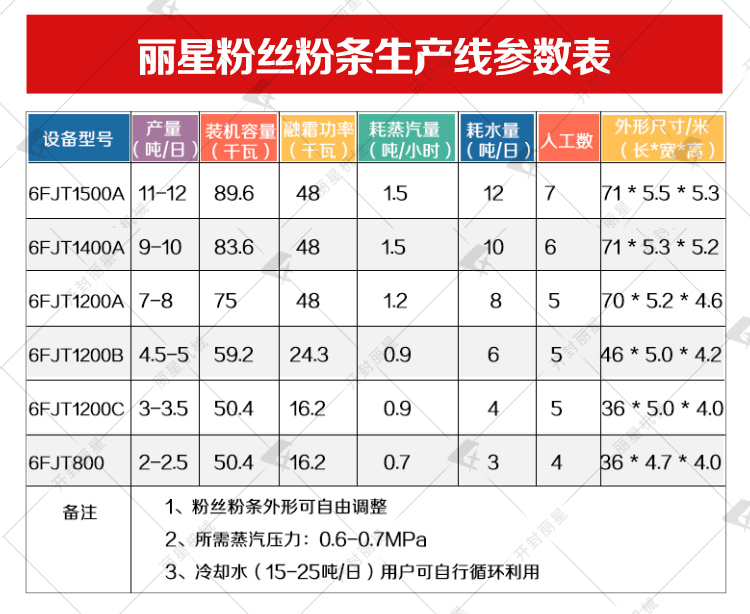 水印粉絲條紅色fp_r6_c1.jpg